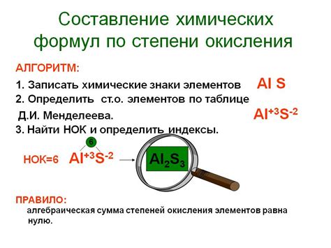 Использование химических формул