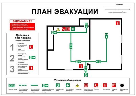 Использование экстренных выходов