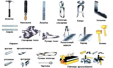 Используемые инструменты и технологии