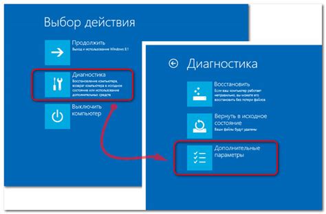 Используйте системные инструменты для восстановления