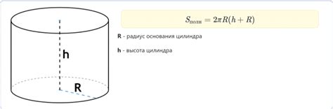 Исследование поверхности цилиндра: методы и подходы