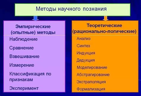 Исследования и доказательства научных фактов в физике