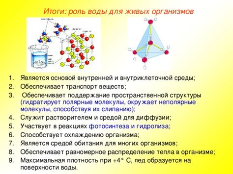 Исследуйте свойства материала, влияющие на равномерное распределение тепла