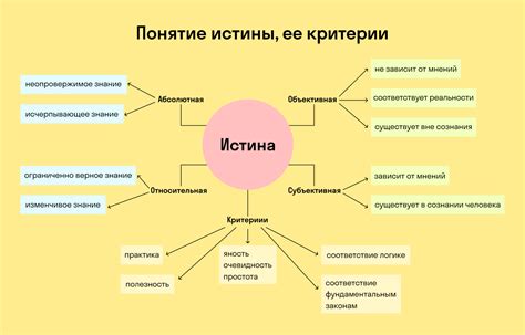 Истина и ее критерии: понятие и значения