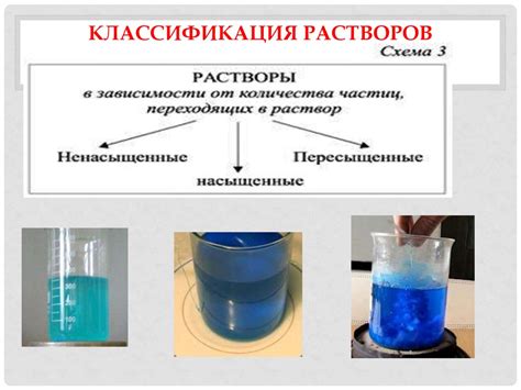 Истинные растворы и дисперсные среды: что объединяет их?