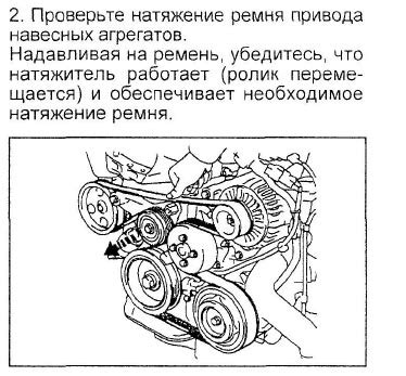 Истирание приводных ремней