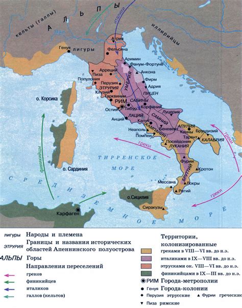 Исторический контекст Римской республики