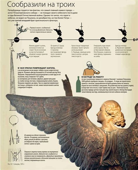 Исторический контекст жеста "щелчок пальцами по горлу"