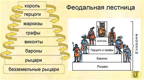 Исторический контекст и культурные особенности