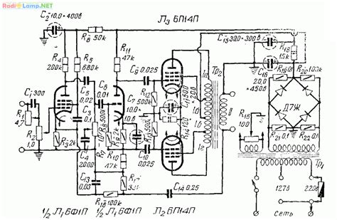 Исторический обзор формата звуковой схемы