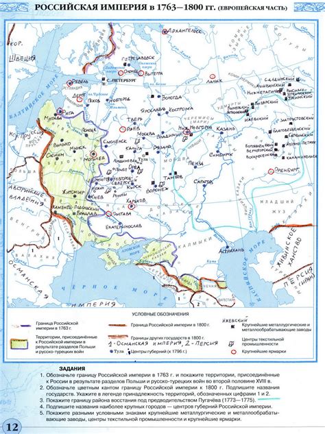 История России во 2 классе