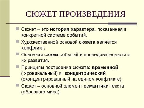 История и основной сюжет