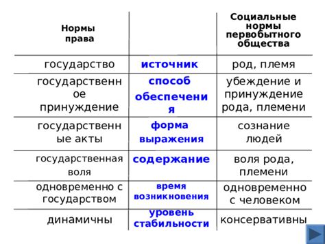 Источник возникновения выражения "между сциллой и харизмой"