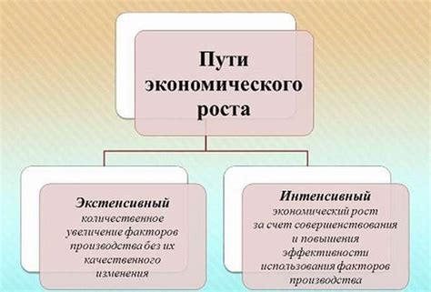 Источник энергии и экономического развития