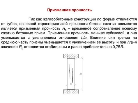 Итоги: оптимальное соотношение компонентов