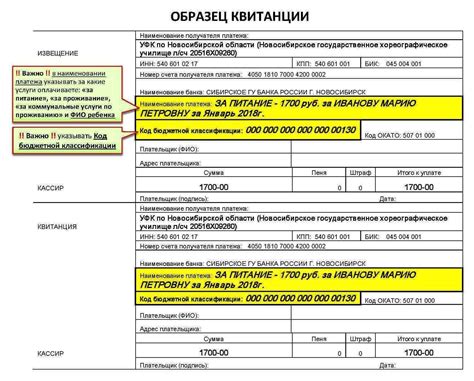 КБК - что это и чем отличается от кода дохода?