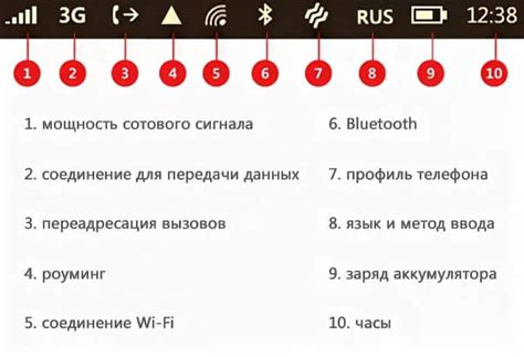 КБ на экране телефона: подробное описание