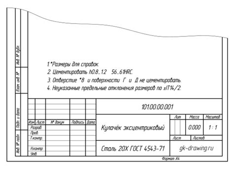 Какая информация содержится в ошибке