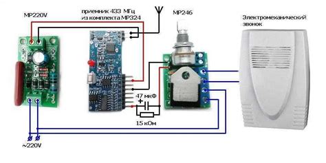 Какие альтернативы режиму отключения звука Pioneer есть на рынке?