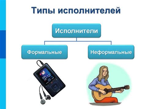 Какие виды формальных исполнителей бывают