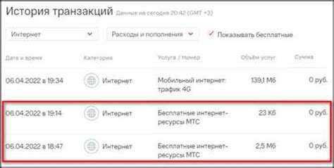 Какие возможности предоставляют бесплатные интернет ресурсы МТС?