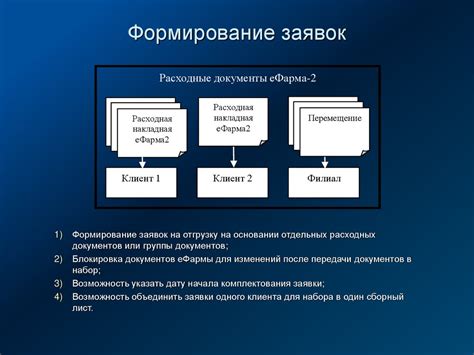 Какие данные содержатся в фискальном документе?