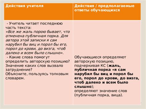 Какие действия помогут выразить неприязнь без слов