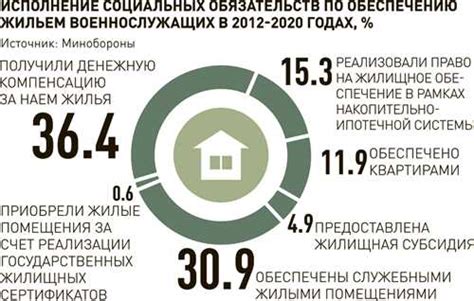 Какие действия следует предпринять при повторяющихся снах