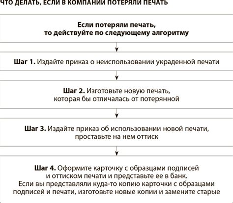 Какие документы можно потребовать у организации, в которую вас оформили как ООО