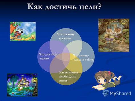 Какие знания нужно иметь?