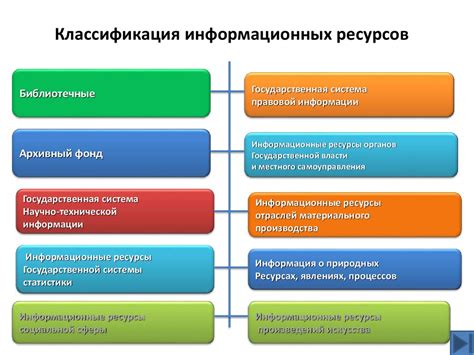 Какие информационные ресурсы используются для отслеживания?