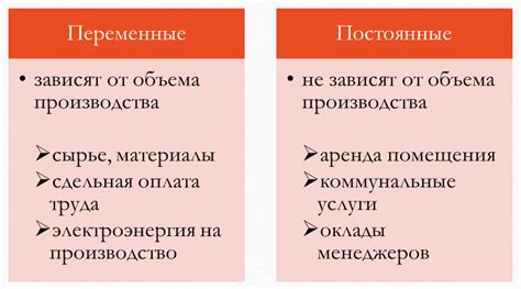 Какие материалы влияют на расходы?