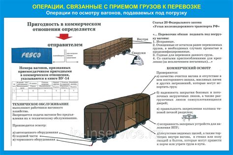 Какие меры принимаются при обнаружении "Прибыло на склад вручения"