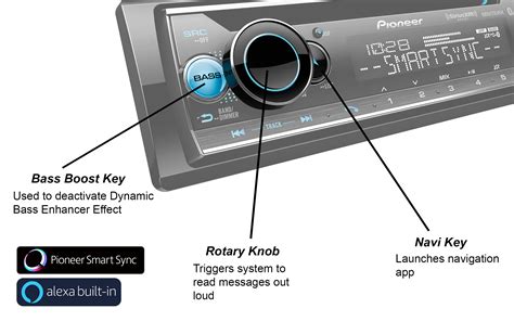 Какие модели Pioneer поддерживают режим отключения звука?