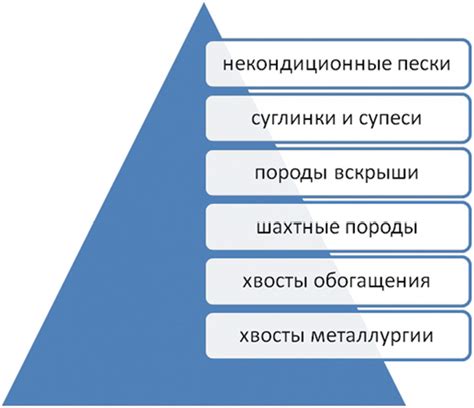 Какие опасности возникают при ловле зайчиков