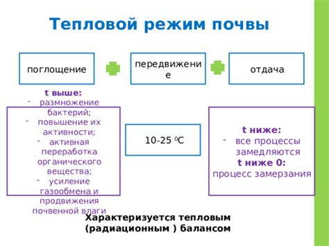 Какие понятия связаны с тепловым балансом?