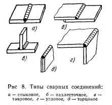 Какие преимущества имеет Mv7n2ru a