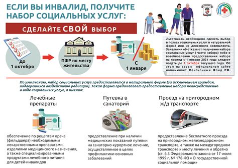 Какие программы медицинского страхования позволяют компенсировать нсу в пенсии для инвалидов