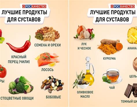 Какие продукты считаются полезными для суставов и хрящей?