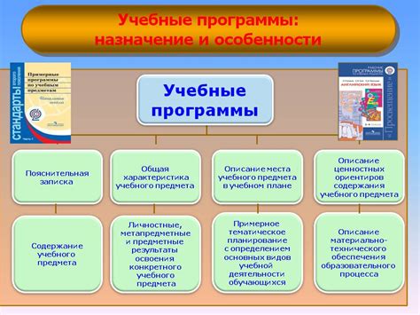 Какие учебные планы и программы предлагает вуз?