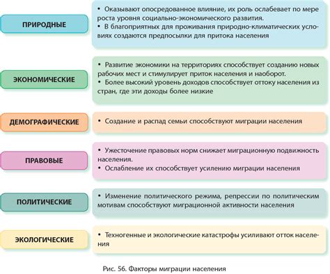 Какие факторы влияют на уставновленную и номинальную мощность?