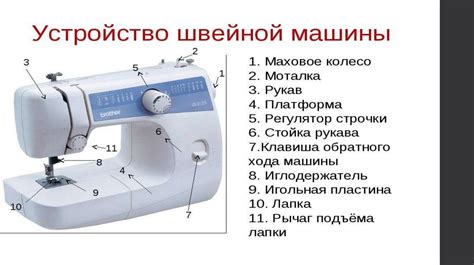 Какие факторы вызывают неполадки в работе швейной машинки?