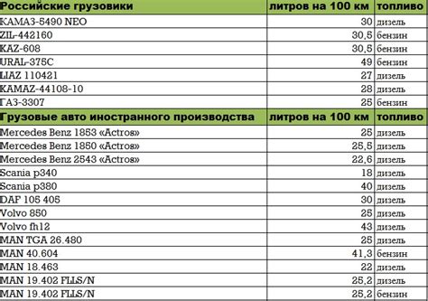 Какие элементы учитываются при определении показателя "250 ДГК"?