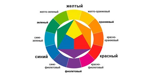 Какие эмоции и настроение передает фиолетовый цвет в сновидениях