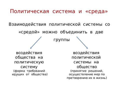 Каким образом сословие влияло на политическую систему