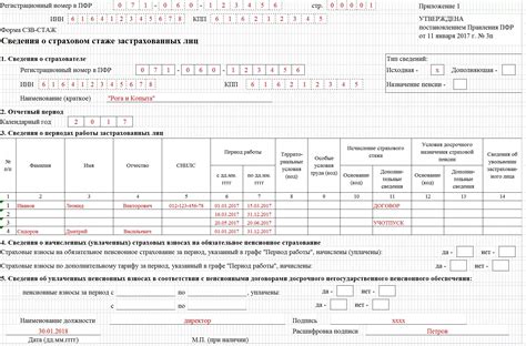 Какова роль кода администр в сзв стажа?