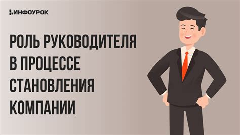 Какова роль руководителя в процессе адаптации?