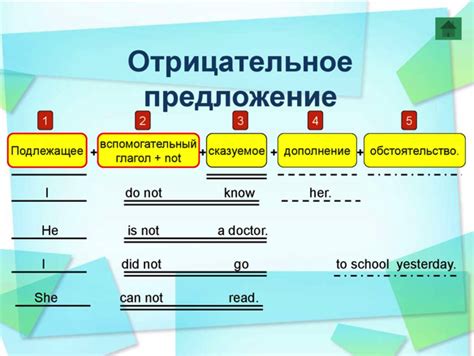 Какова структура положительного предложения на английском языке?