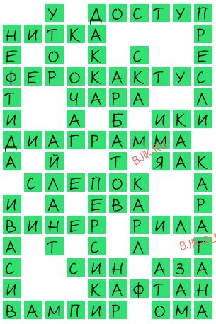 Каково значение "6 букв сканворд" и для чего он предназначен?