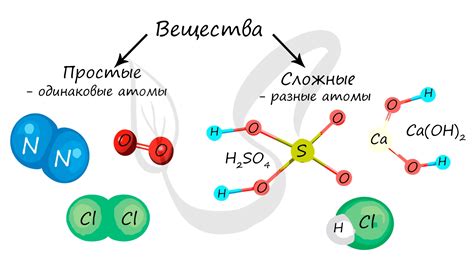 Какое вещество холоднее: кислород или азот?